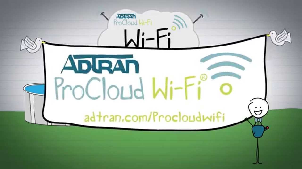 ADTRAN_ProCloud_WiFi